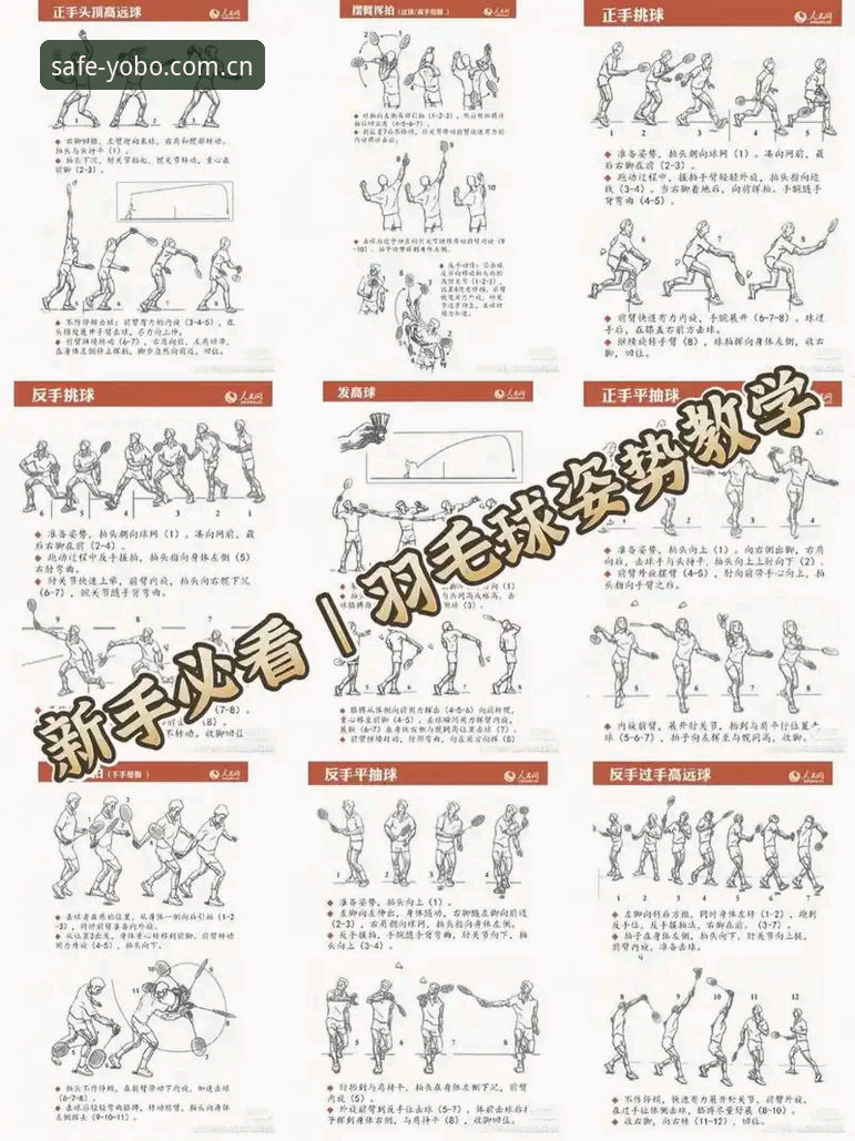 yobo体育使用教程：从新手到高手的完整指南